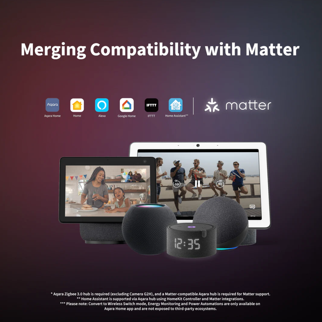 Aqara Dual Relay Module T2 | Smart Home Devices & Automation – Smartify ...